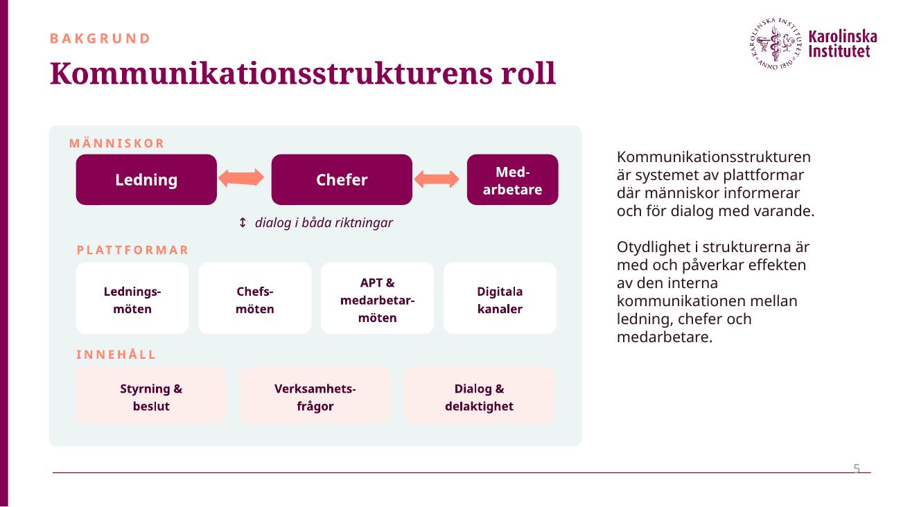 Skärmbild från uppdrag: Internkommunikation – från osynliga behov till gemensam riktning för utveckling